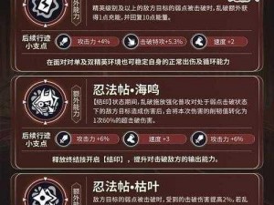 崩坏星穹铁道虚数织叶者攻略：实战解析与高效打法技巧