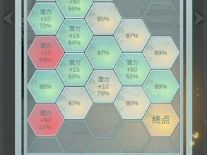 江湖悠悠武功突破系统攻略：全面解析武功突破技巧