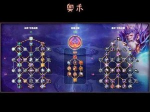 《魔法世界》巫师主初始点数修改方法攻略：提升实力的秘密技巧