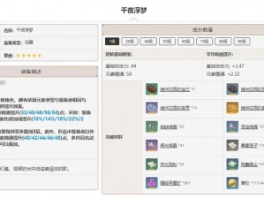 原神：千夜浮梦突破材料全面解析与一览手册