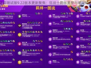 云顶之弈测试服9.22版本更新聚焦：狂战士羁绊重塑与增强深度解析