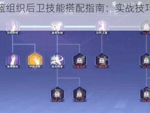 全民大灌篮组织后卫技能搭配指南：实战技巧与推荐策略详解