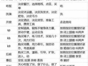 斯慕圈 k9 惩罚表任务表：如何制定适合你的规则？