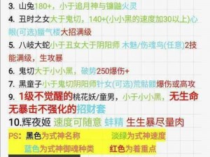 阴阳师黑切真蛇攻略：突破攻略技巧与阵容搭配