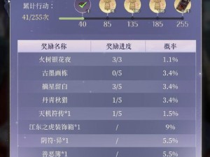 《上古卷轴 4》新手常见问题解答：从入门到精通的实用指南