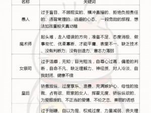 逆序时间流映预览：揭秘历史时刻的逆位时间相关截图解析