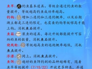 另一个伊甸钓鱼系统解锁攻略及钓鱼难度解析：探索钓鱼乐趣之源