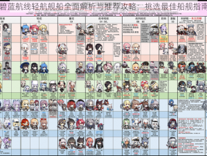 碧蓝航线轻航舰船全面解析与推荐攻略：挑选最佳船舰指南
