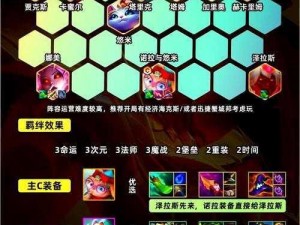 《金铲铲之战》S12炎魔九五阵容攻略：探索最佳搭配方案，引领战场新潮流