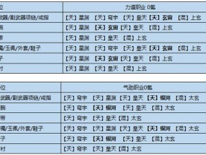 《天涯明月刀》手游神刀琅纹搭配推荐组合：策略解析与最佳组合建议