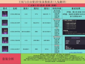 《王权 1 代游戏全攻略：从入门到精通的详细指南》