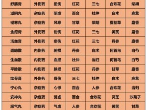 江湖悠悠角色性格解析攻略：全角色性格问答互动效果一览与指南