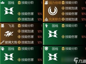 《全境封锁2》核电站中控核心装备搭配指南：实战配装分享助你战力倍增