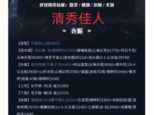 奇迹暖暖少女级高分攻略：第14章挑战满分组合指南