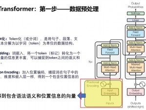 新一代人工智能语言模型 xoy2，让交流更智能、更便捷