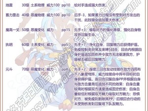 赛尔号无麋鹿挑战冰龙：玄武石独特策略解密