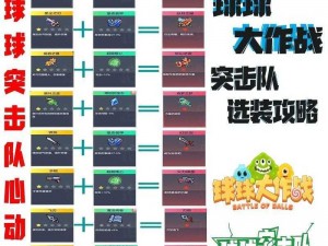 球球大作战梦境女王合成材料及圣衣图鉴一览