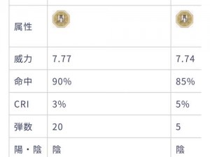 《东方归言录》绘卷效果：技能装备限定与技能生效关联性解析