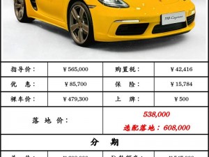 718sx 张津瑜国际版车型价格为何如此昂贵？