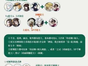 阴阳师百目鬼或将取代灯姐？百目鬼斗技阵容解析