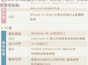 《无畏》游戏配置要求详解：探索硬件需求，体验极致游戏性能