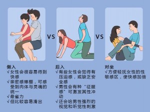 男女真人后进式猛烈高清观看的正确姿势是什么？