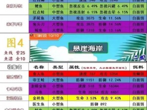 奶牛镇的小时光山洞密码箱密码全解析：秘密汇总与揭秘之旅