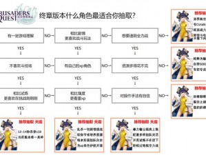 克鲁赛德战记荣誉宝石获取攻略：详解资源道具获取方法与实战应用