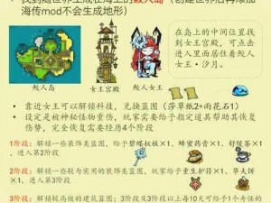 关于《饥荒》17版：全面解析mod加载体系教程的实用指南