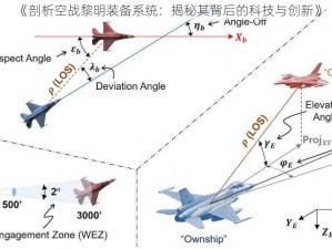 《剖析空战黎明装备系统：揭秘其背后的科技与创新》