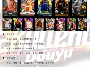 揭秘NBA 2K15：如何轻松编辑球员名单，打造梦幻球队阵容