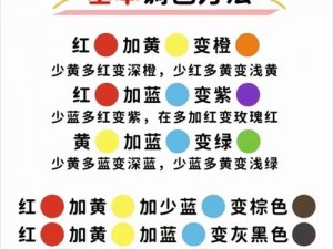 欧美颜色指数 5 星，为何如此受欢迎？怎样提升颜色指数？