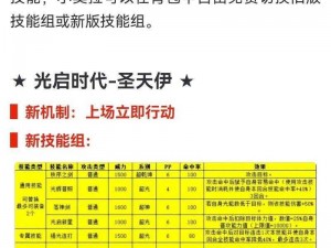 奥拉星手游平民离渊进化最优阵容推荐：低成本过离渊攻略与角色配置指南