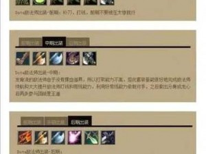 新版Dota 6.73斧王出装策略：实战解析与装备推荐指南