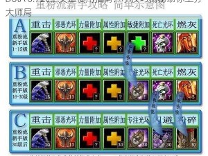 DotA 6.72c全英雄使用指南：小技巧揭秘助你上分大师局