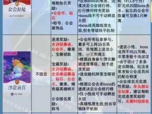 关于如何快速获得《古剑奇谭》最高成就的探讨与建议