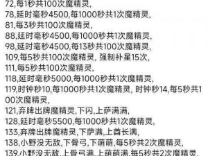 全民小镇平民玩家极速成长攻略：解锁升级捷径与资源优化秘籍