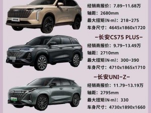 为什么国产 SUV 精品一区二区如此受欢迎？