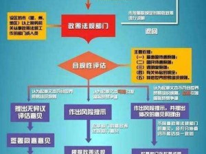 蘑菇视频黑料爆料：为什么它能吸引用户？如何保证内容合法合规？