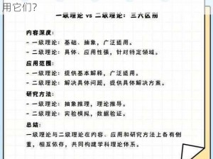 一级理论和二级理论有什么区别？如何理解和应用它们？