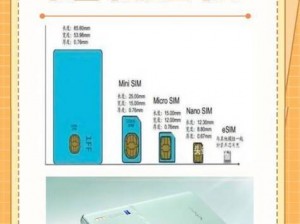 一卡二卡 3 卡 4 卡视频免费播放？为何-怎样实现？