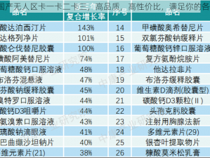 2023 国产无人区卡一卡二卡三，高品质，高性价比，满足你的各种需求