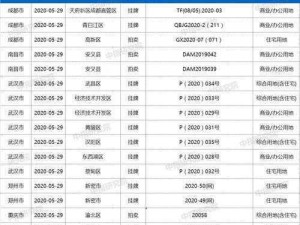 合肥楼凤网是什么？如何找到靠谱的？