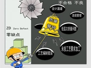 在不损害产品质量的前提下，速度可不可以再快点？我们的产品可以满足你的需求