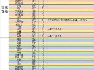 刀塔传奇英雄巨魔深度解析与图鉴：英雄特性技能战术应用全攻略