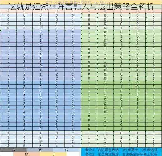 这就是江湖：阵营融入与退出策略全解析