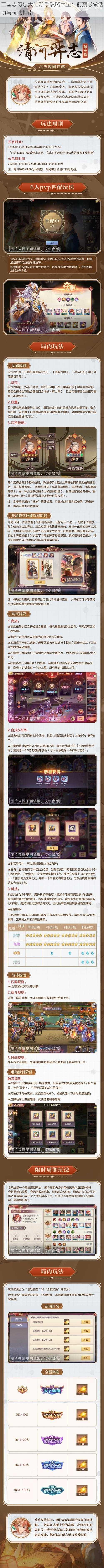 三国志幻想大陆新手攻略大全：前期必做活动与玩法指南