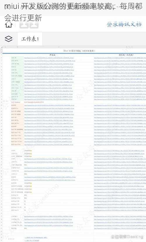 miui 开发版公测的更新频率较高，每周都会进行更新