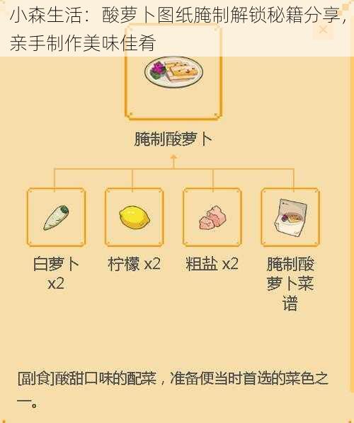 小森生活：酸萝卜图纸腌制解锁秘籍分享，亲手制作美味佳肴