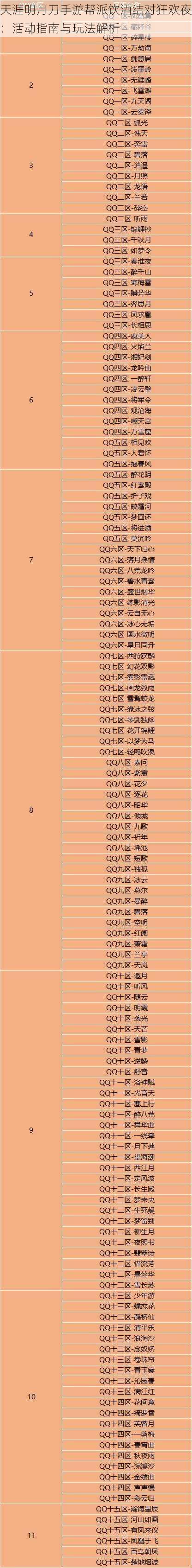 天涯明月刀手游帮派饮酒结对狂欢夜：活动指南与玩法解析